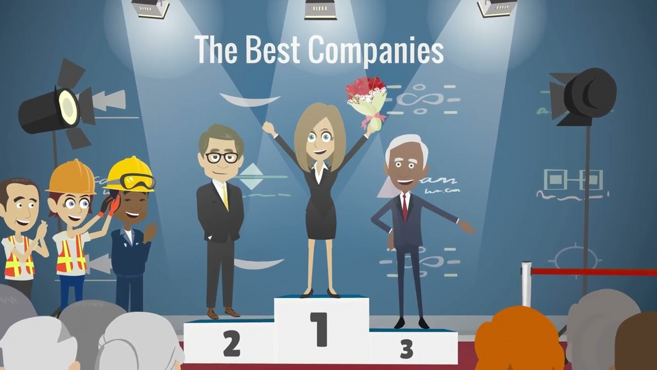 Investment Strategies Greek