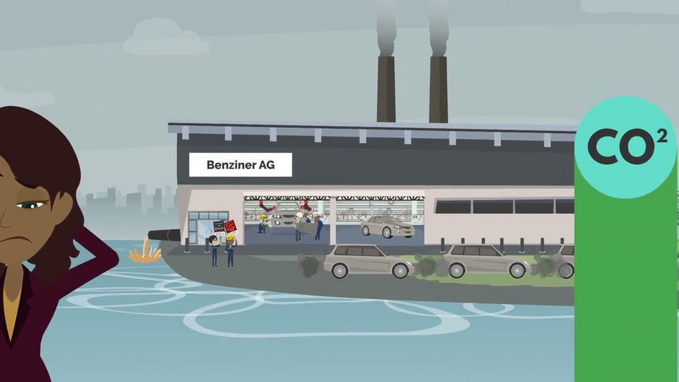 Warum esg nicht gleich wirkung ist